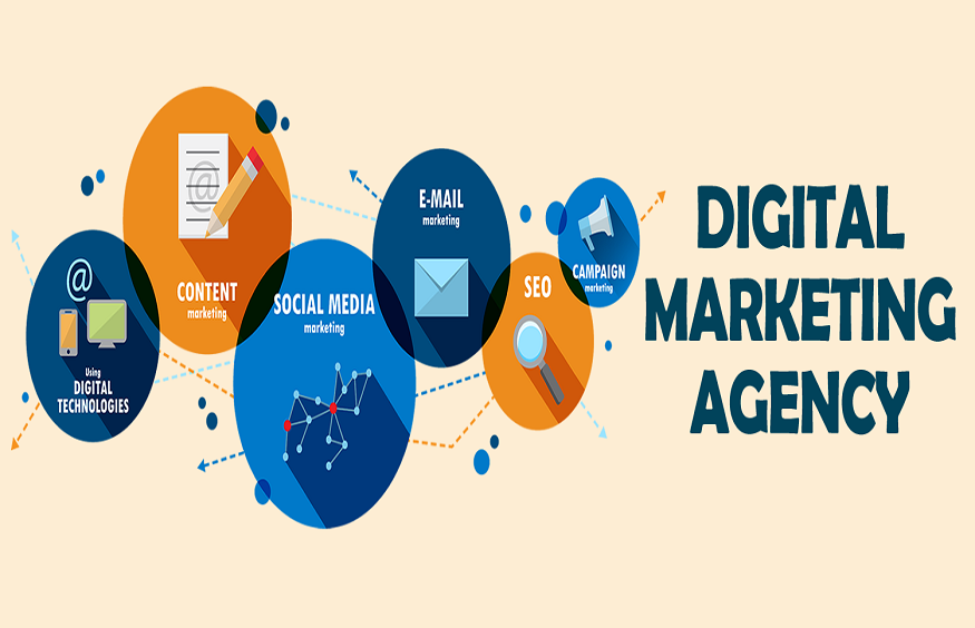 digital marketing agency